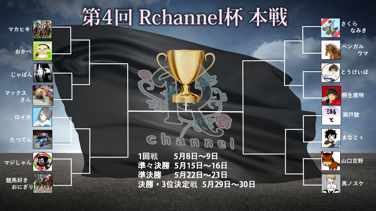 決勝トーナメント